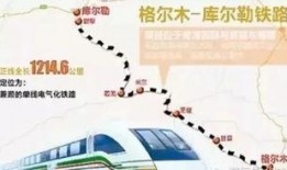 宁夏铁路最新爆料,揭秘未来交通蓝图